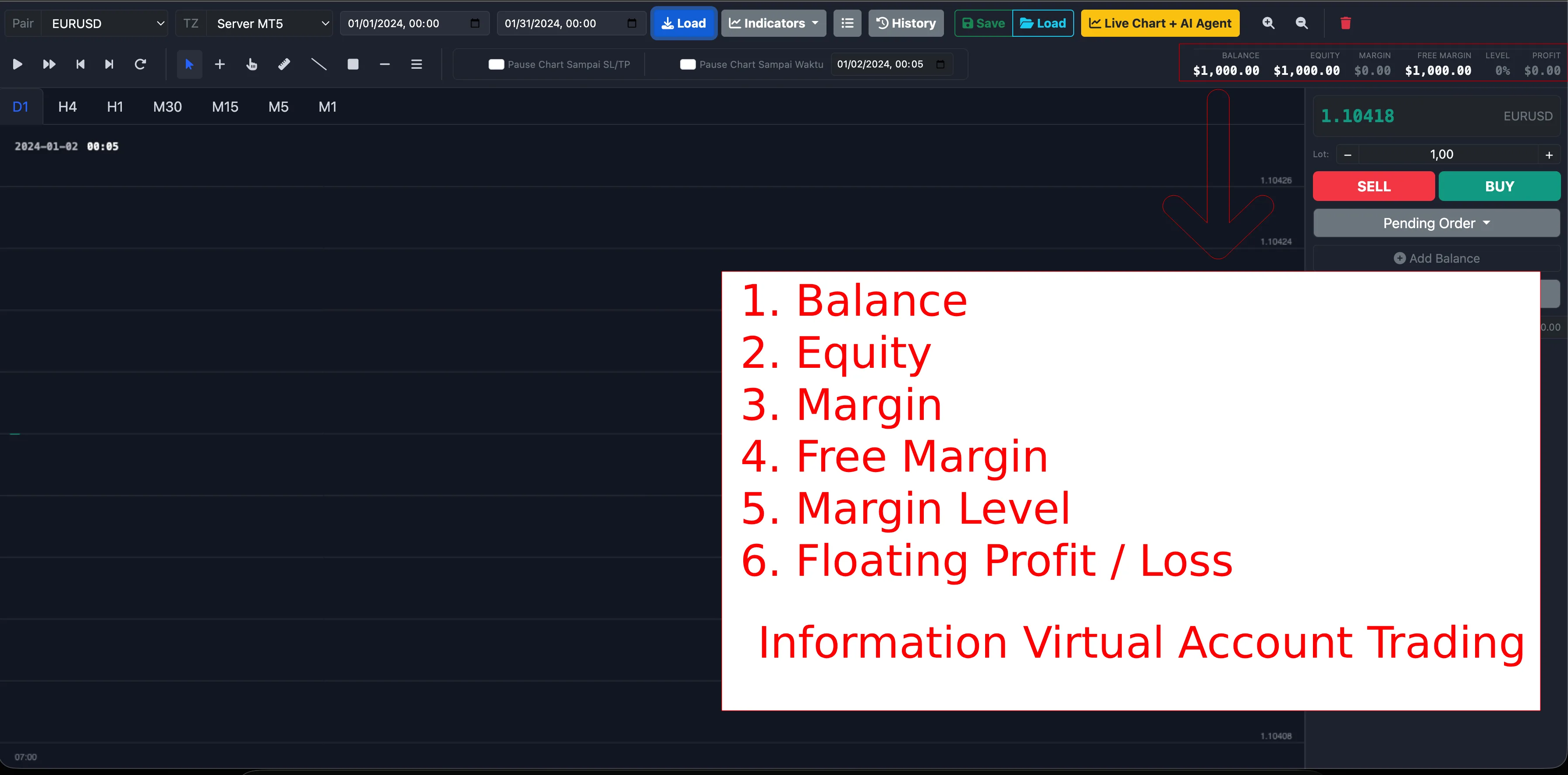 Information Virtual Account Trading Metasimlive – info akun real-time